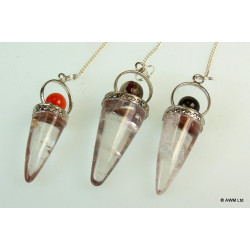 Pêndulos especiais - Cone de cristal